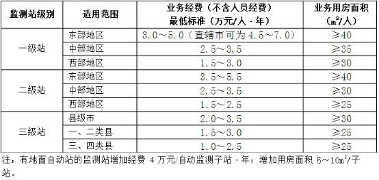 1470198556497317.jpg 图片2.jpg