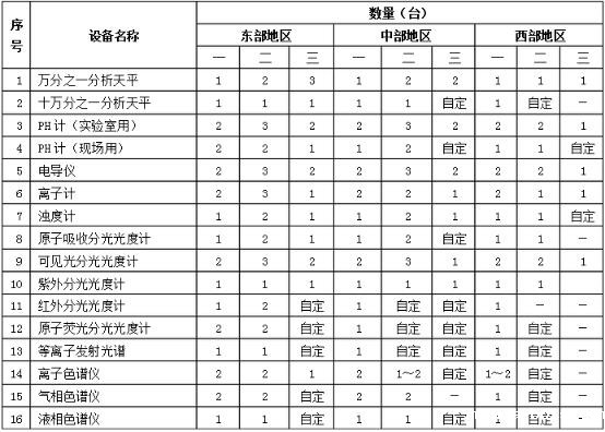 1470198569433736.jpg 图片3.jpg